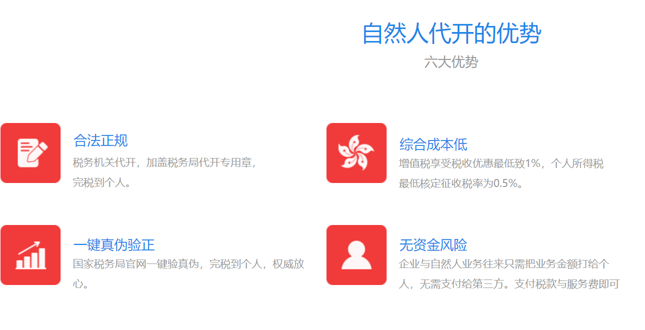 工商注冊,代理記賬,企業(yè)稅籌,審計(jì)報(bào)告,資質(zhì)代辦