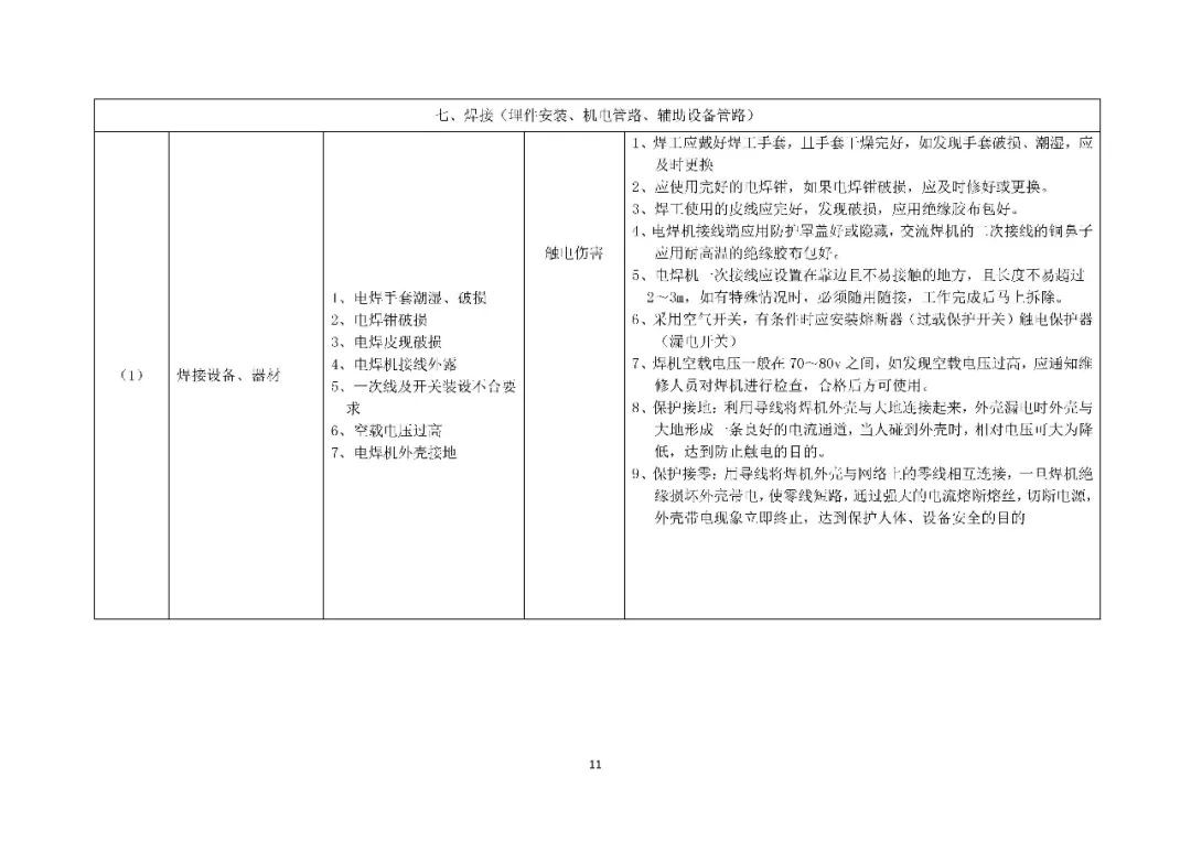 工商注冊(cè),代理記賬,企業(yè)稅籌,審計(jì)報(bào)告,資質(zhì)代辦