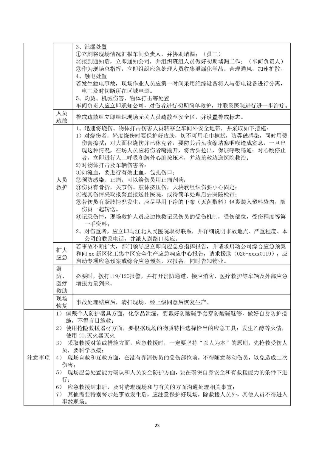 工商注冊(cè),代理記賬,企業(yè)稅籌,審計(jì)報(bào)告,資質(zhì)代辦