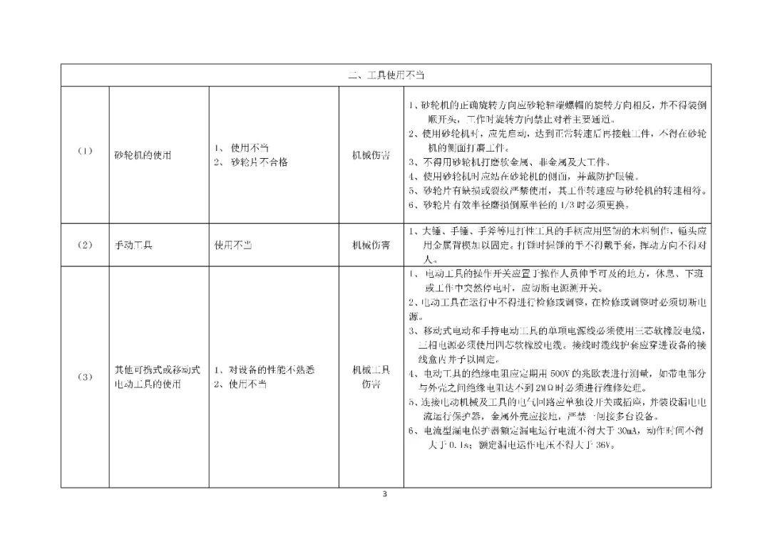 工商注冊(cè),代理記賬,企業(yè)稅籌,審計(jì)報(bào)告,資質(zhì)代辦