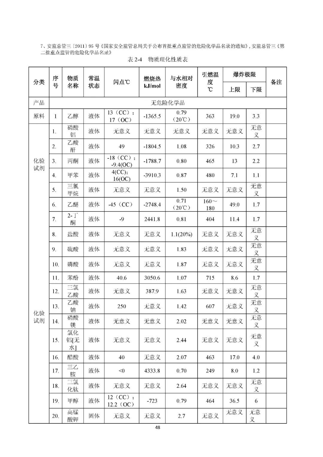 工商注冊(cè),代理記賬,企業(yè)稅籌,審計(jì)報(bào)告,資質(zhì)代辦