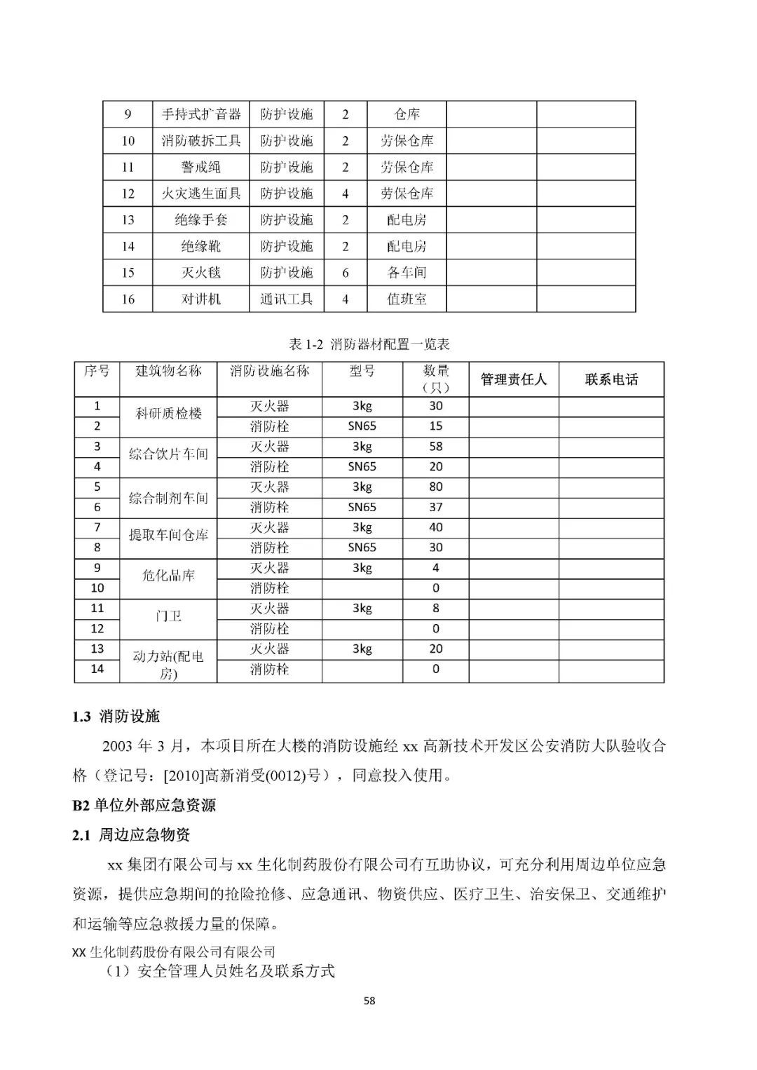工商注冊(cè),代理記賬,企業(yè)稅籌,審計(jì)報(bào)告,資質(zhì)代辦