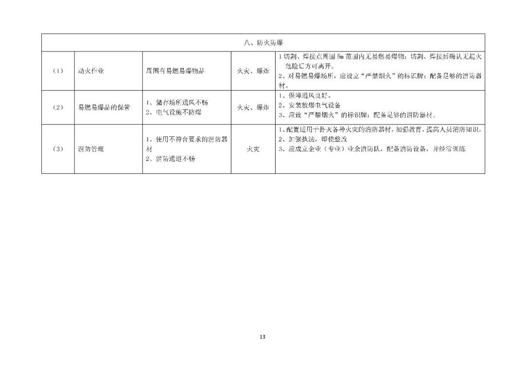 工商注冊(cè),代理記賬,企業(yè)稅籌,審計(jì)報(bào)告,資質(zhì)代辦