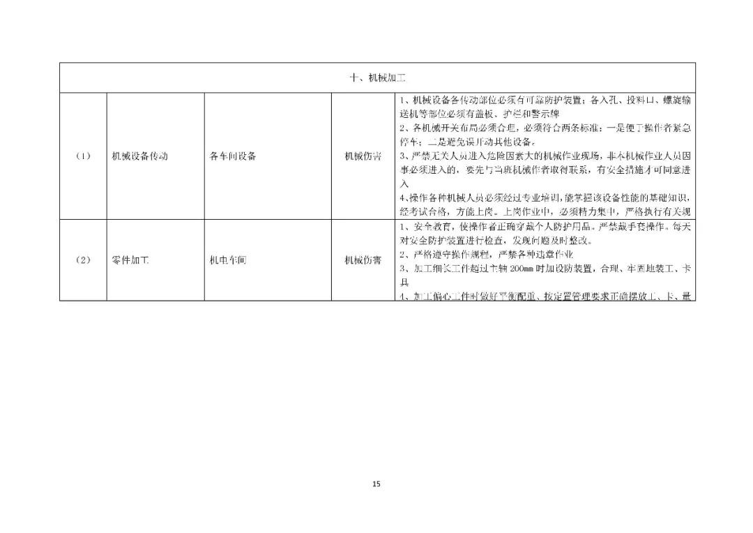 工商注冊(cè),代理記賬,企業(yè)稅籌,審計(jì)報(bào)告,資質(zhì)代辦