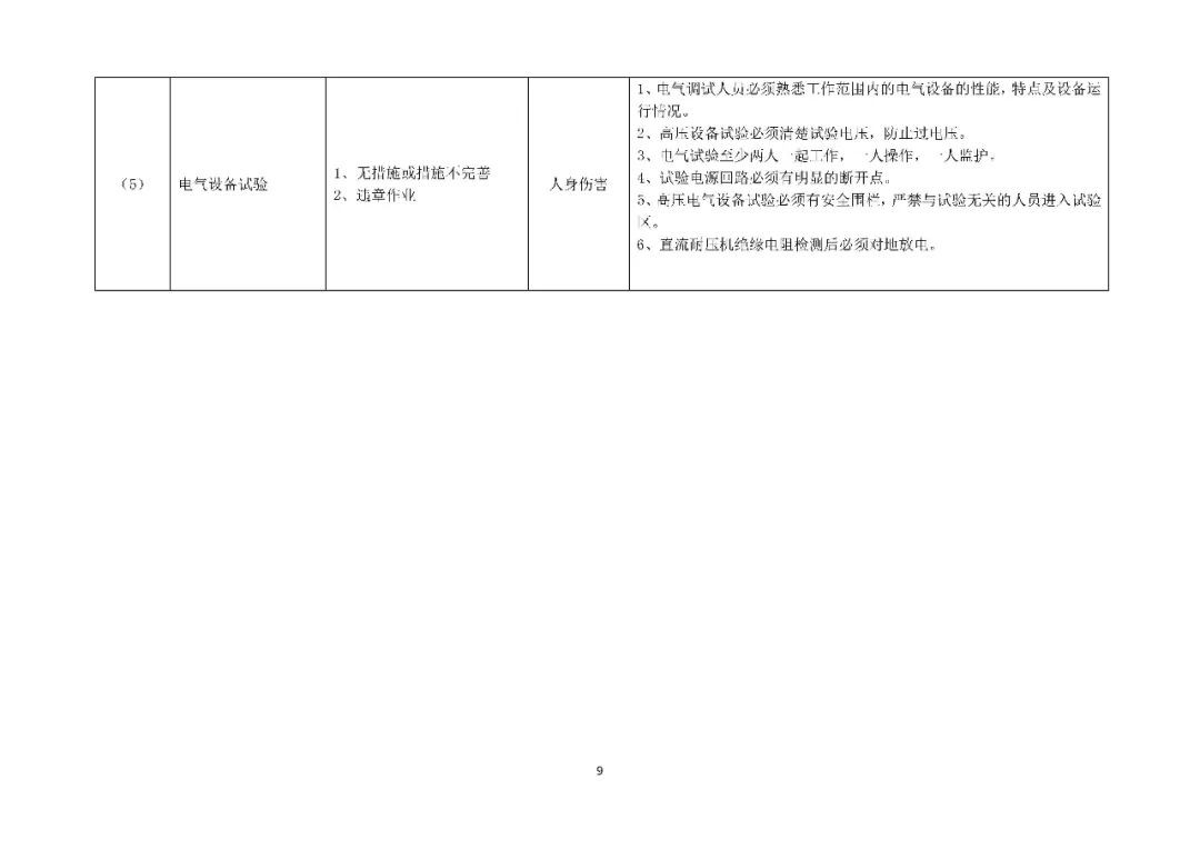 工商注冊(cè),代理記賬,企業(yè)稅籌,審計(jì)報(bào)告,資質(zhì)代辦