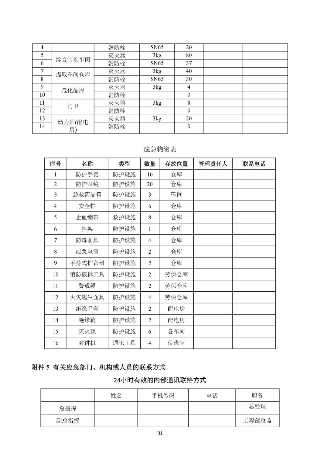 工商注冊(cè),代理記賬,企業(yè)稅籌,審計(jì)報(bào)告,資質(zhì)代辦