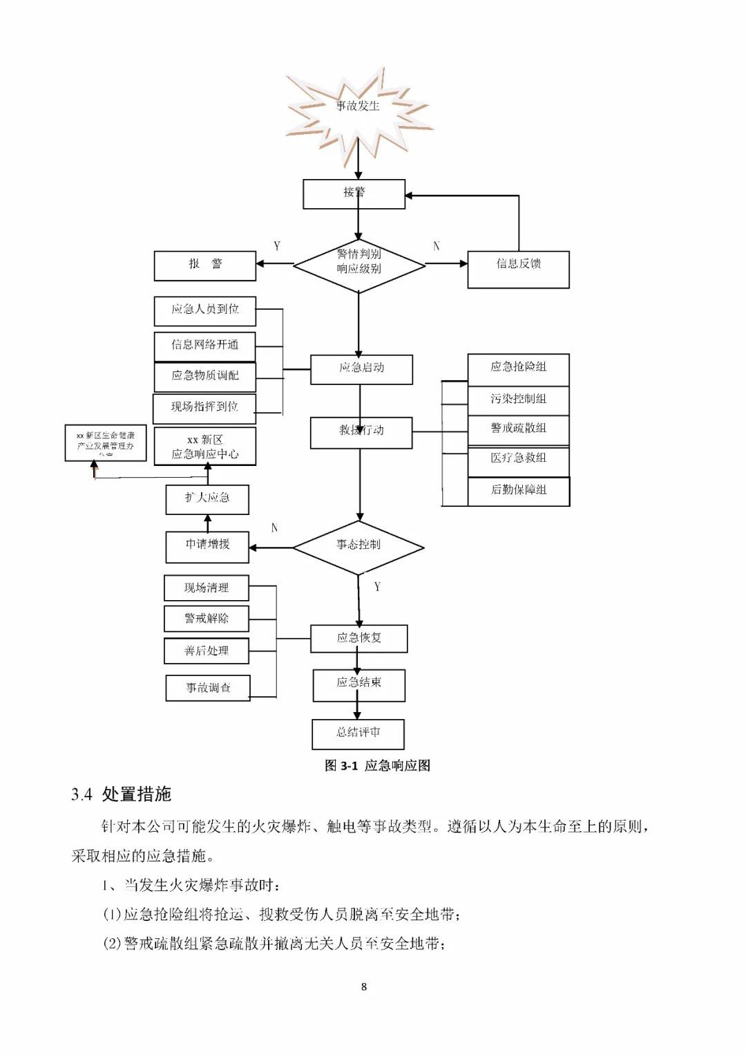 工商注冊(cè),代理記賬,企業(yè)稅籌,審計(jì)報(bào)告,資質(zhì)代辦