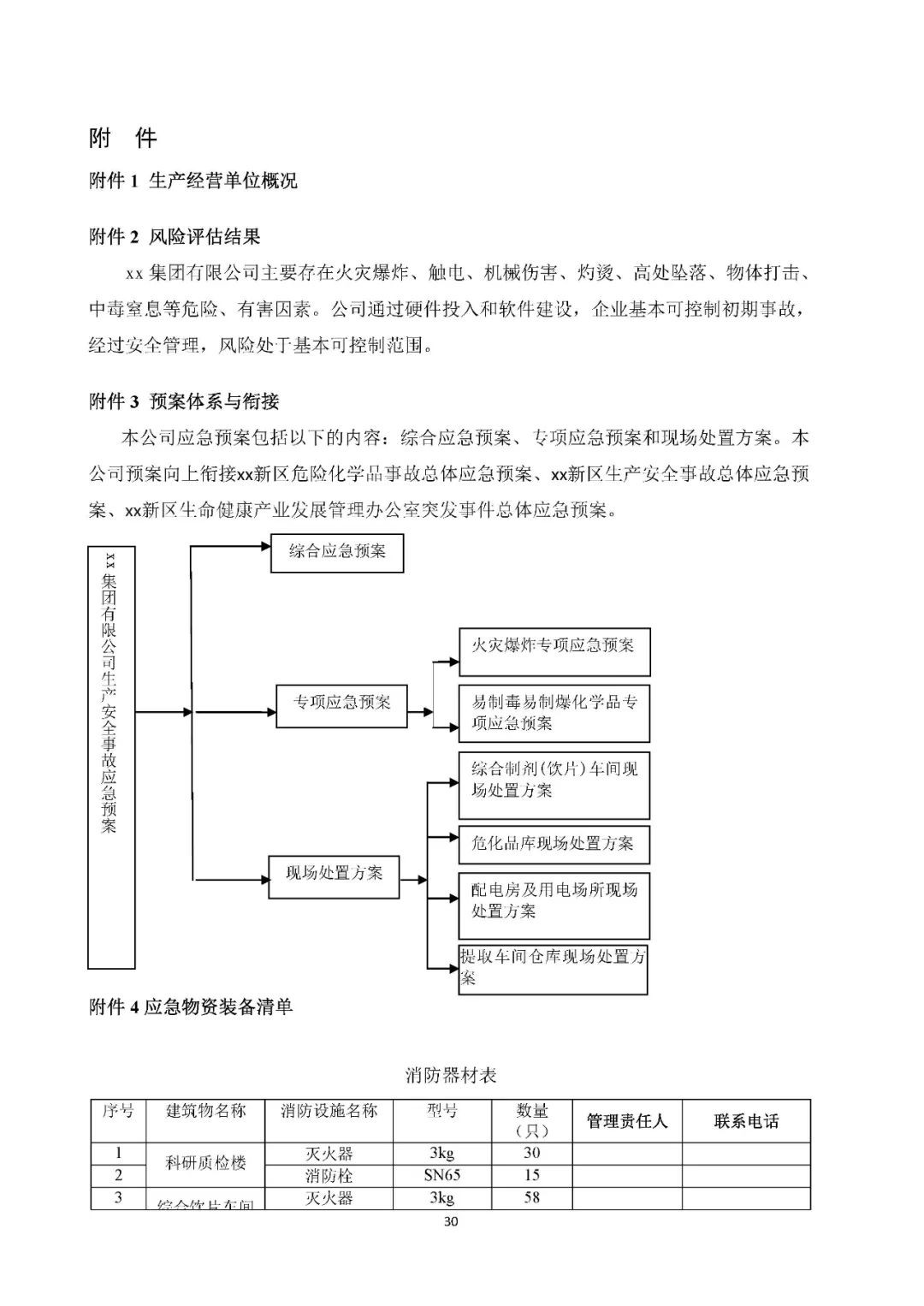 工商注冊(cè),代理記賬,企業(yè)稅籌,審計(jì)報(bào)告,資質(zhì)代辦