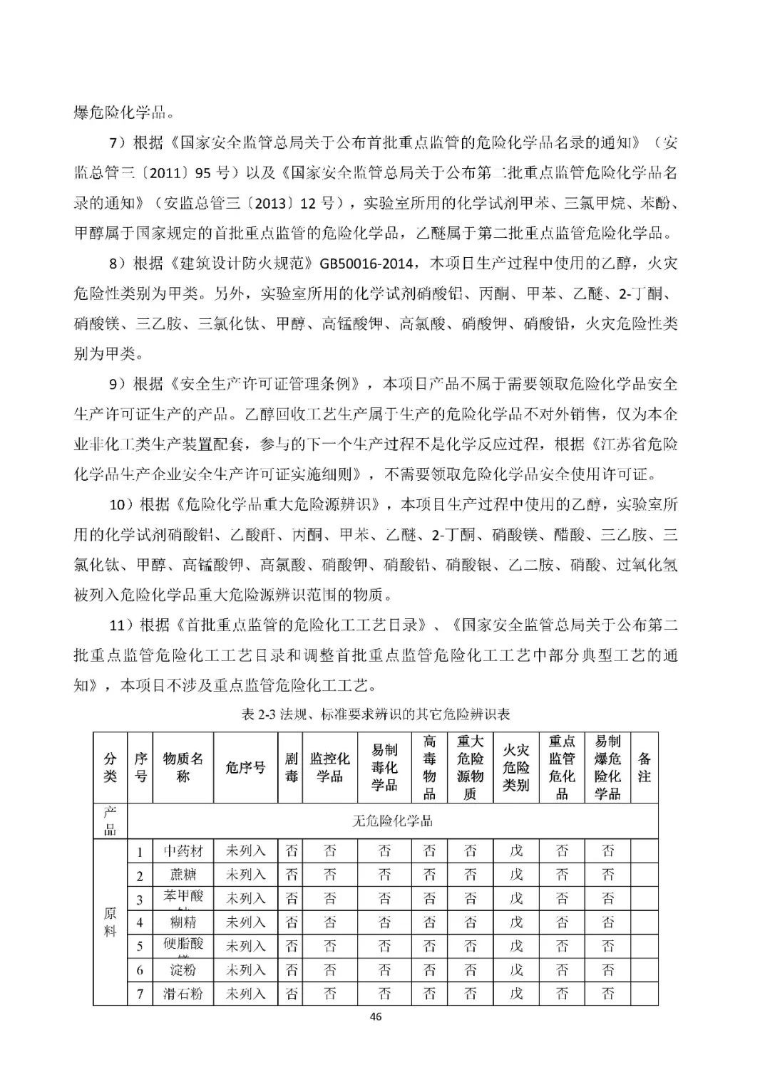 工商注冊(cè),代理記賬,企業(yè)稅籌,審計(jì)報(bào)告,資質(zhì)代辦