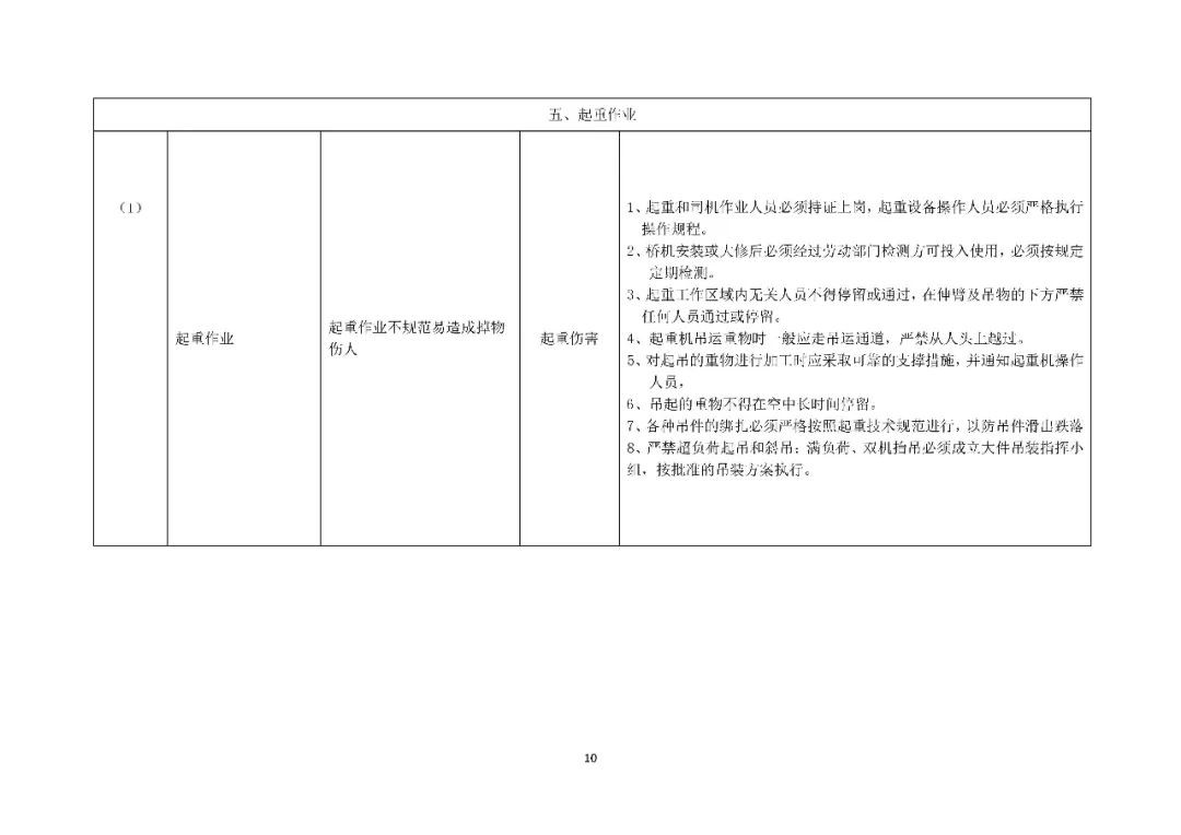 工商注冊(cè),代理記賬,企業(yè)稅籌,審計(jì)報(bào)告,資質(zhì)代辦