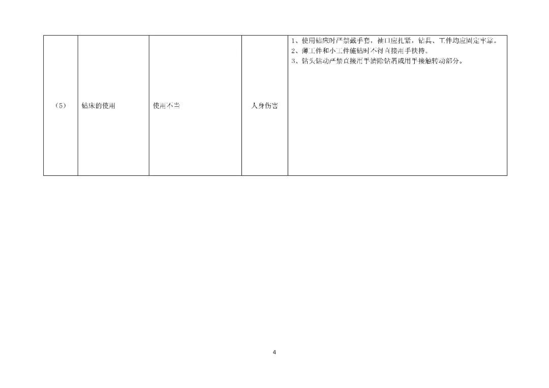 工商注冊(cè),代理記賬,企業(yè)稅籌,審計(jì)報(bào)告,資質(zhì)代辦