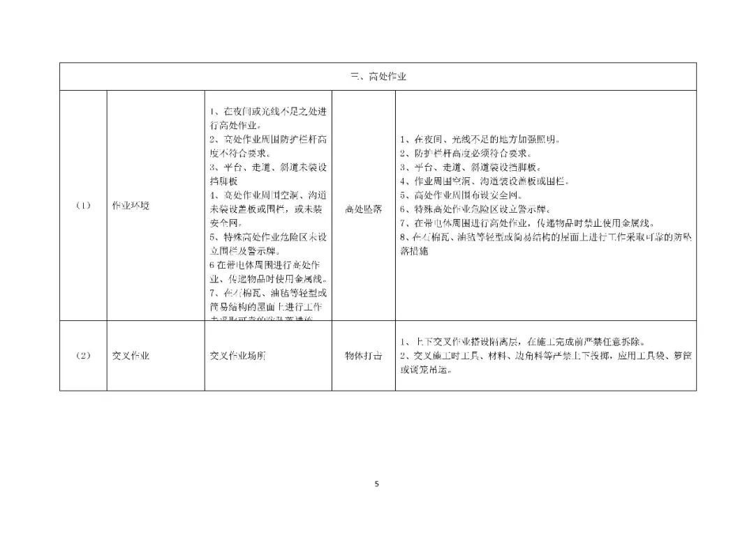 工商注冊(cè),代理記賬,企業(yè)稅籌,審計(jì)報(bào)告,資質(zhì)代辦