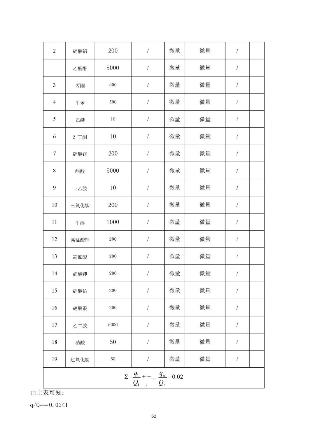工商注冊(cè),代理記賬,企業(yè)稅籌,審計(jì)報(bào)告,資質(zhì)代辦