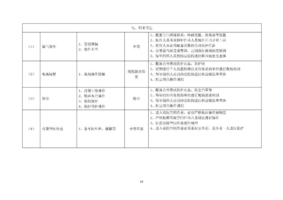 工商注冊(cè),代理記賬,企業(yè)稅籌,審計(jì)報(bào)告,資質(zhì)代辦