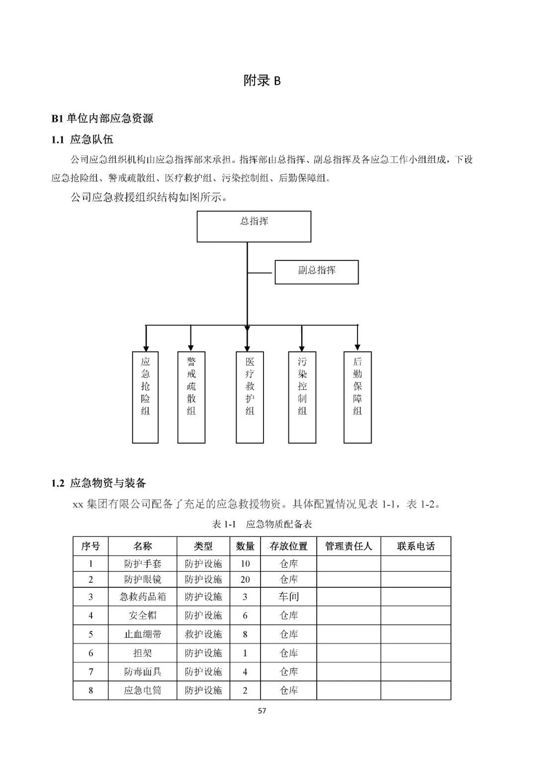 工商注冊(cè),代理記賬,企業(yè)稅籌,審計(jì)報(bào)告,資質(zhì)代辦