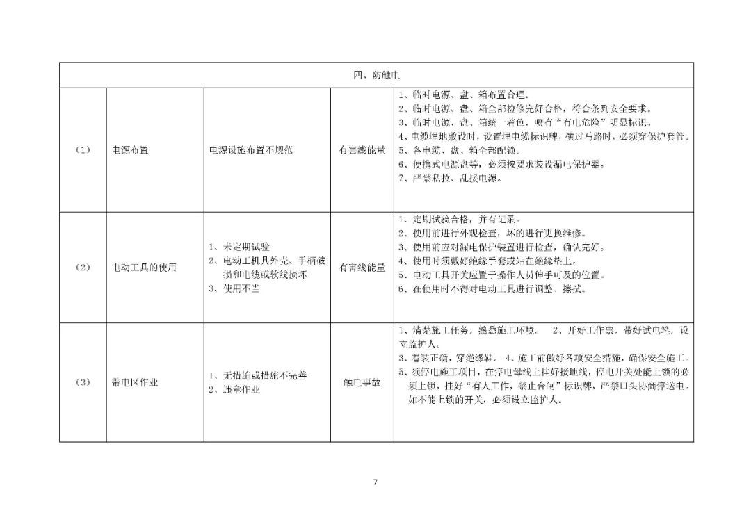 工商注冊(cè),代理記賬,企業(yè)稅籌,審計(jì)報(bào)告,資質(zhì)代辦