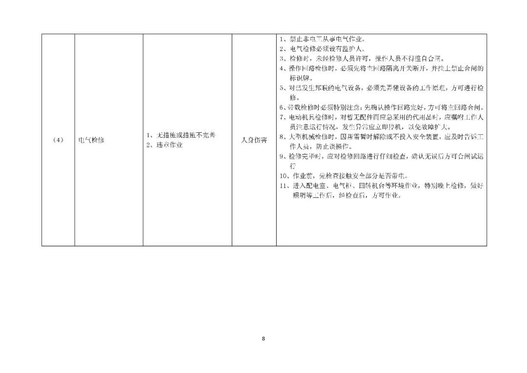 工商注冊(cè),代理記賬,企業(yè)稅籌,審計(jì)報(bào)告,資質(zhì)代辦