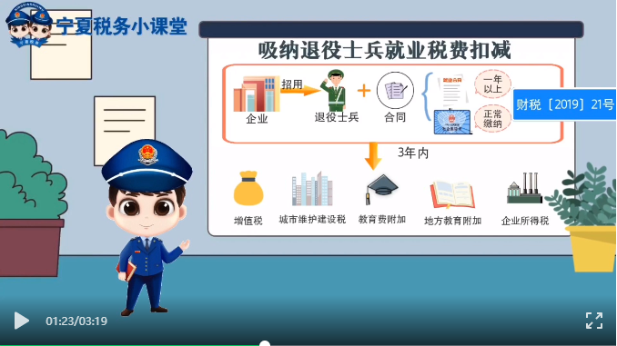 工商注冊(cè),代理記賬,企業(yè)稅籌,審計(jì)報(bào)告,資質(zhì)代辦