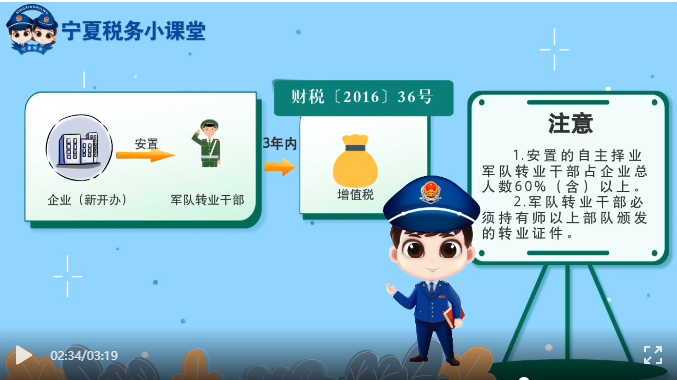 工商注冊(cè),代理記賬,企業(yè)稅籌,審計(jì)報(bào)告,資質(zhì)代辦