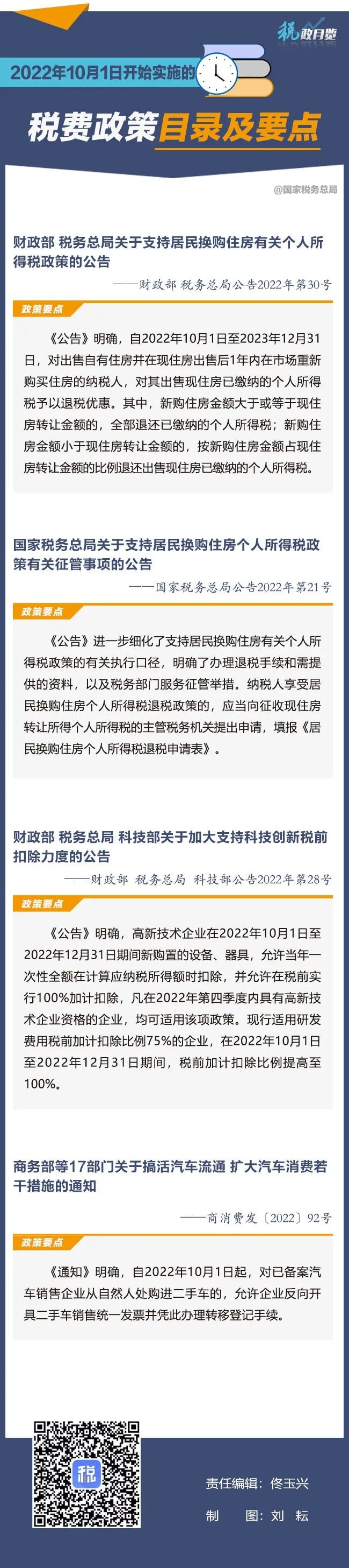 工商注冊(cè),代理記賬,企業(yè)稅籌,審計(jì)報(bào)告,資質(zhì)代辦