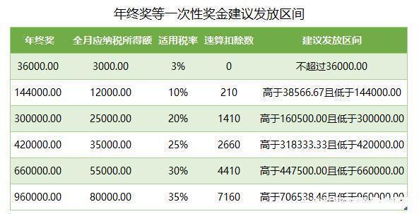 工商注冊,代理記賬,企業(yè)稅籌,審計(jì)報(bào)告,資質(zhì)代辦 工商注冊,代理記賬,企業(yè)稅籌,審計(jì)報(bào)告,資質(zhì)代辦