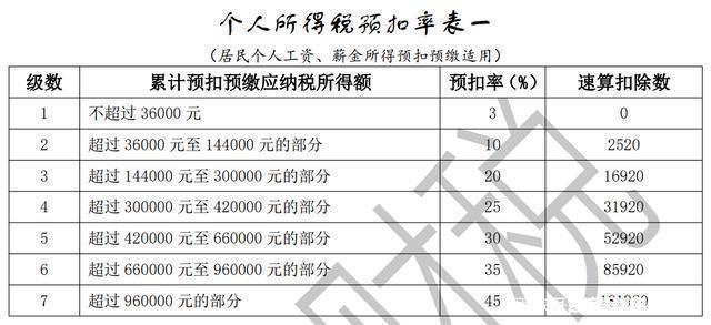 工商注冊,代理記賬,企業(yè)稅籌,審計(jì)報(bào)告,資質(zhì)代辦 工商注冊,代理記賬,企業(yè)稅籌,審計(jì)報(bào)告,資質(zhì)代辦